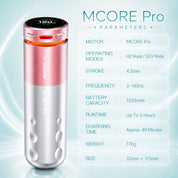 Mast Racer Pro — scheda tecnica motore MCORE Pro