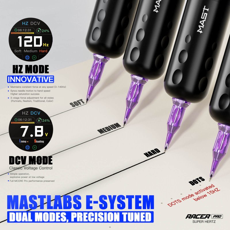 Mast Racer Pro nero — modalità HZ e DCV