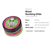 Biotat Numbing PMU Glide — Anestetico naturale senza Lidocaina - Dermafusion