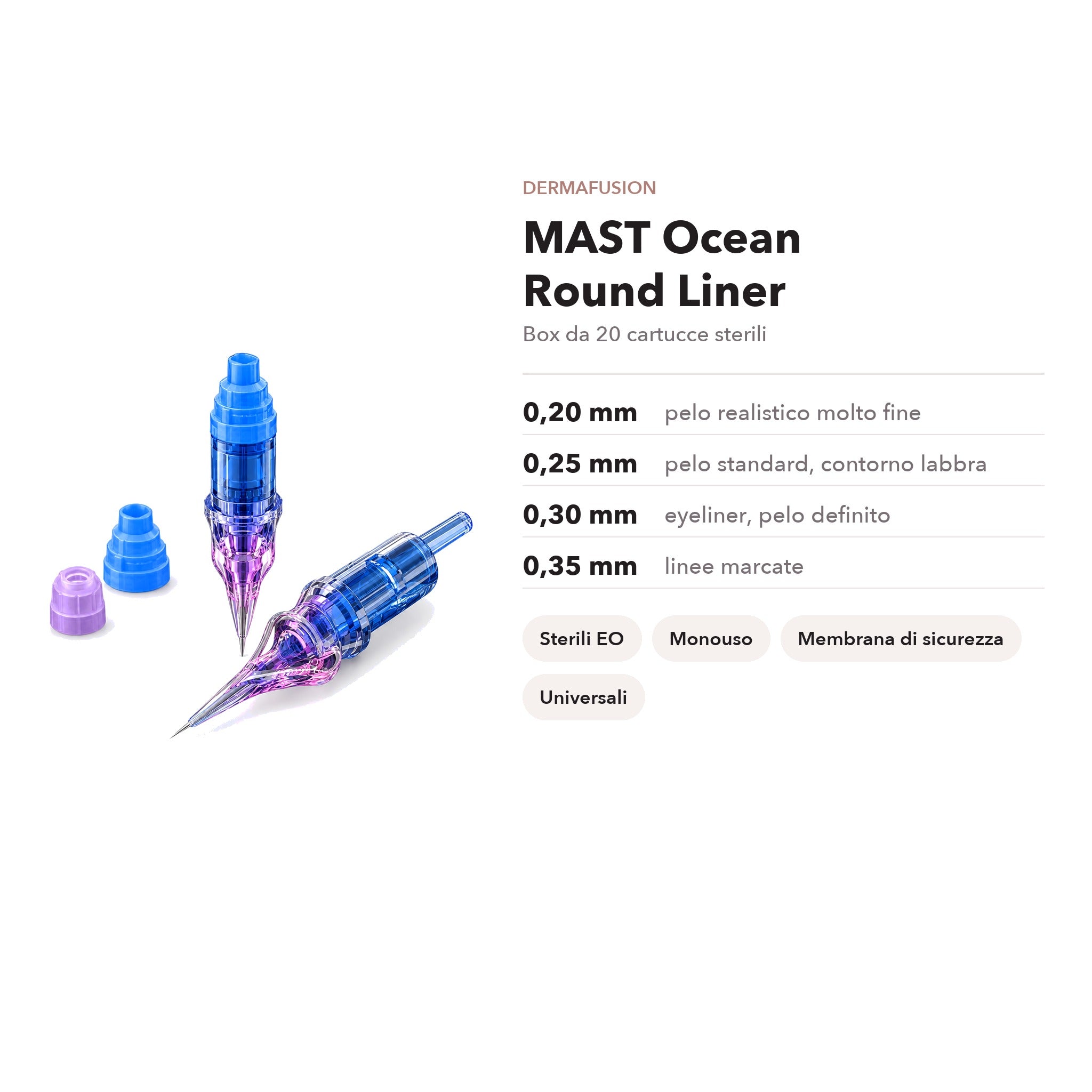 Cartucce MAST Ocean Round Liner — caratteristiche e misure - Dermafusion