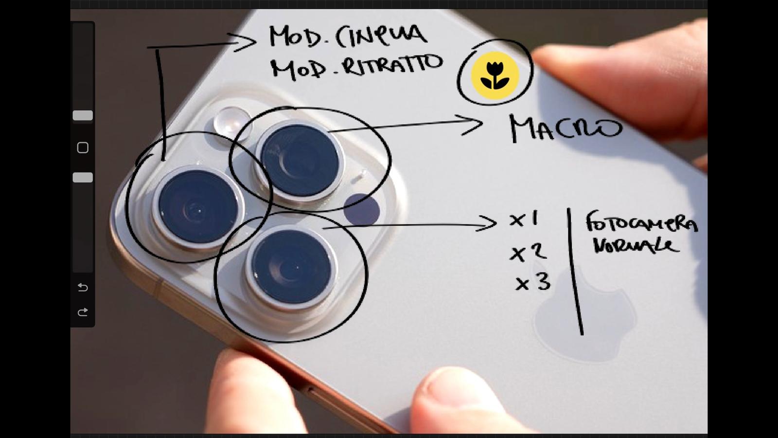 Corso online "Fotografia e foto editing" - Dermafusion