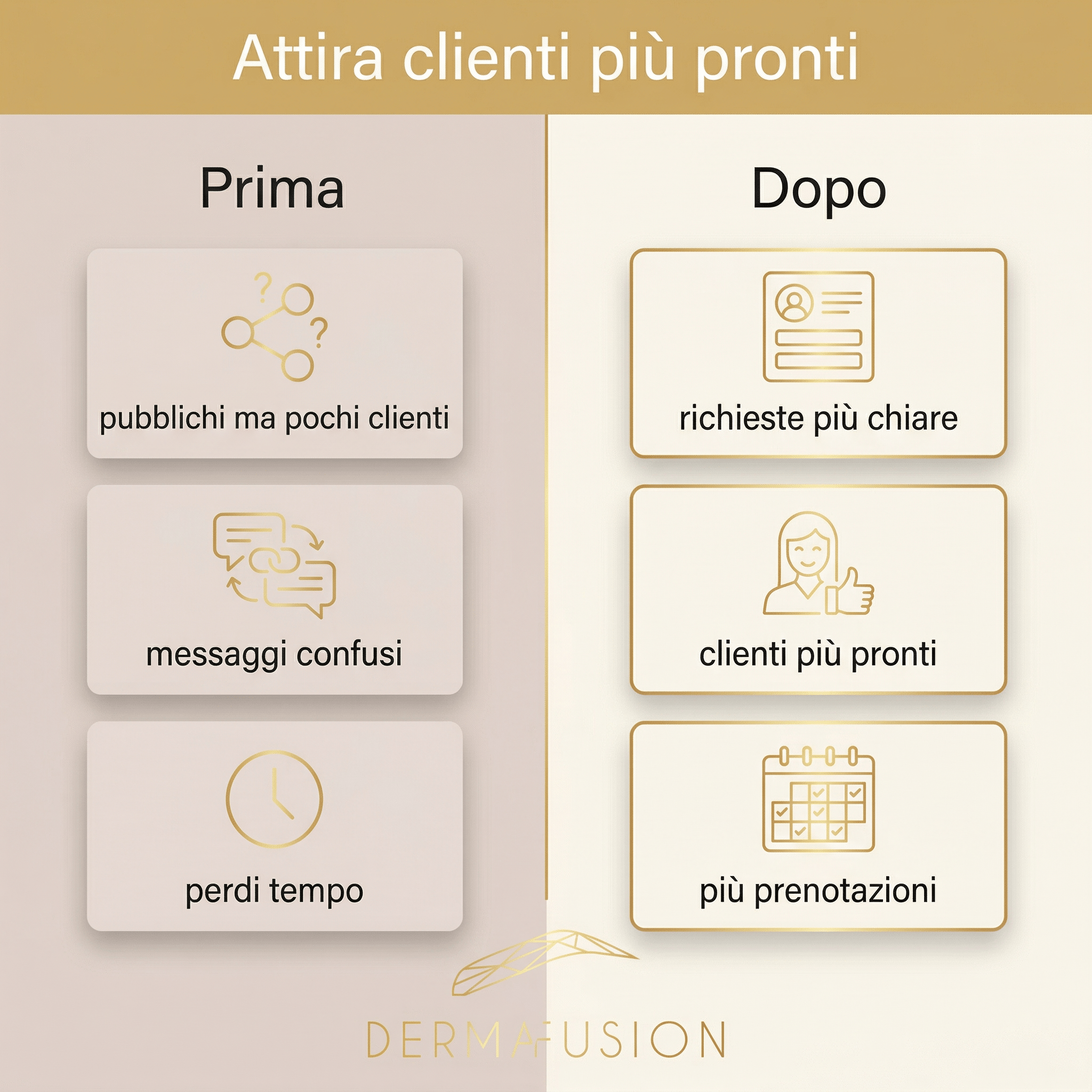 Landing Page per acquisire clienti (pronta in 3–5 giorni) - Dermafusion
