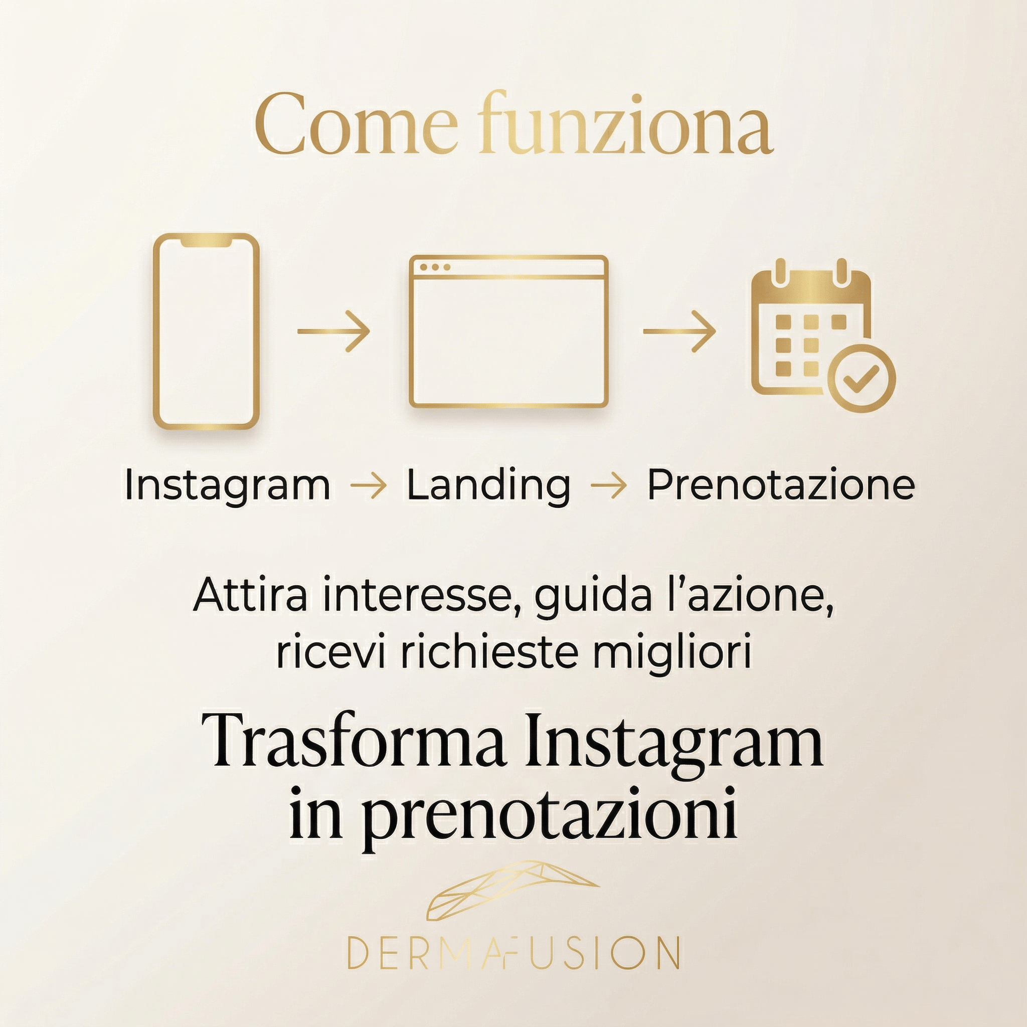Landing Page per acquisire clienti (pronta in 3–5 giorni) - Dermafusion