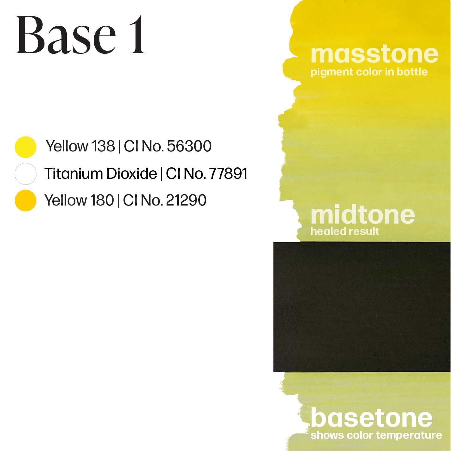 Perma Blend Luxe - Carla Ricciardone - BASE 1 - pigmento labbra 15 ml - Dermafusion