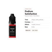 Podium Satisfaction — tono e fototipo - Dermafusion