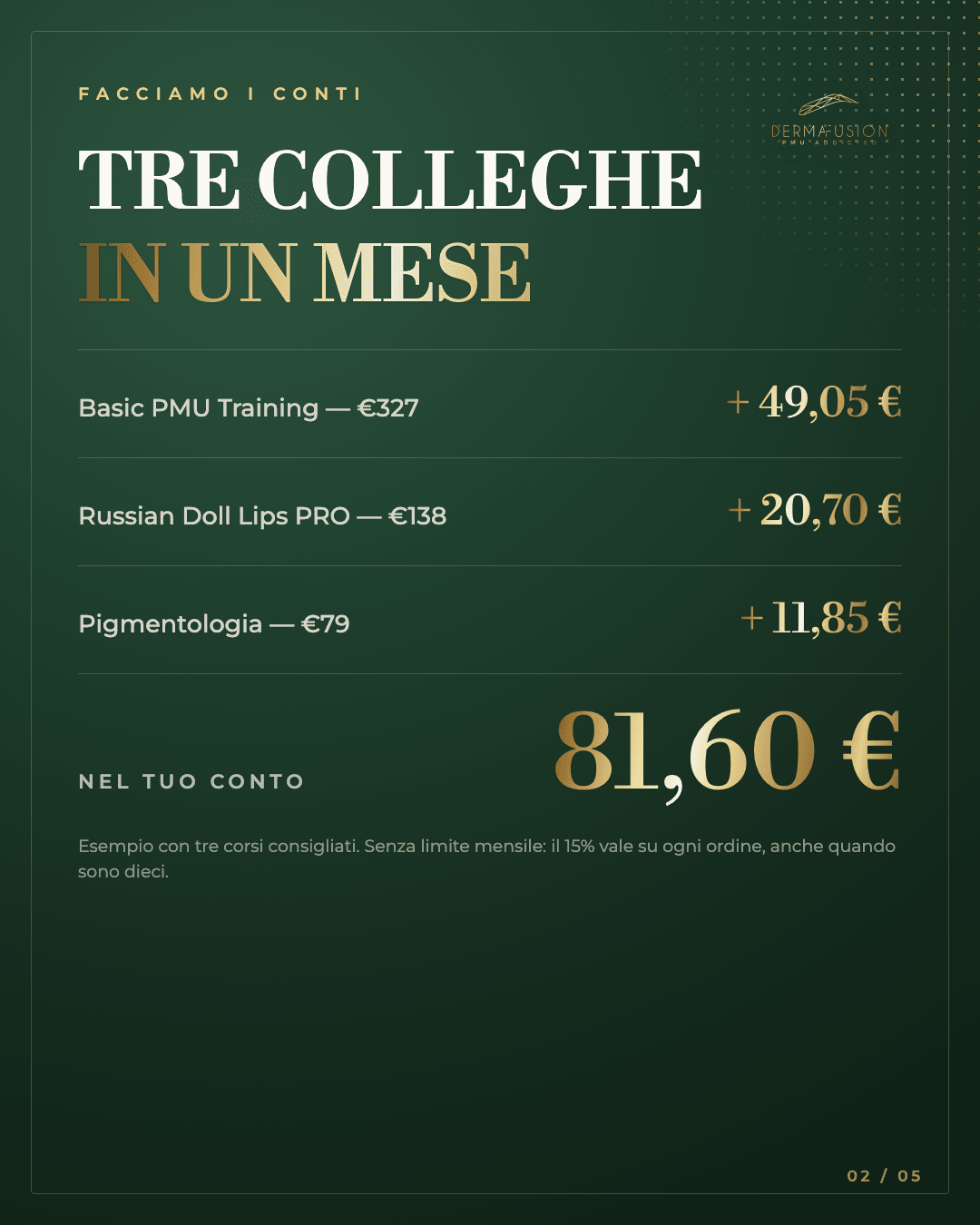 Esempio di guadagno con tre corsi consigliati