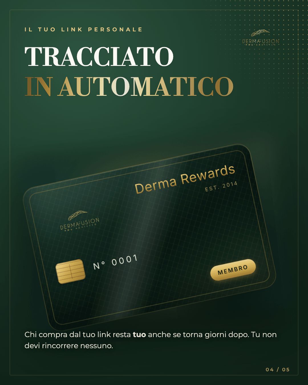 La carta Derma Rewards e il link tracciato